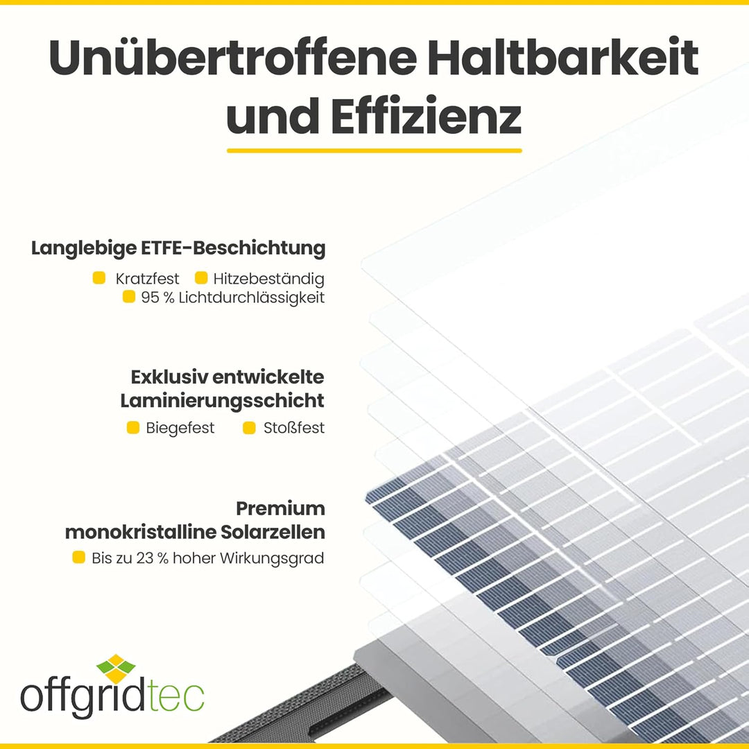 Offgridtec© FSP-2 180W Faltbares Solarmodul mit Sunpower Back-Contact Zellen ohne Laderegler mit pra