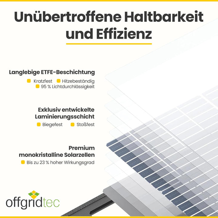 Offgridtec© FSP-2 180W Faltbares Solarmodul mit Sunpower Back-Contact Zellen ohne Laderegler mit pra