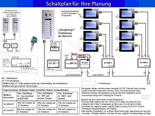 Video Türsprechanlage, Videosprechanlage, für 5-Familienhaus, mit Farbe und bester 2-Draht-Technolog