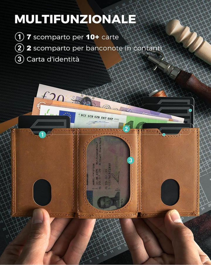 DODENSHA Mini Geldbörse mit Münzfach und RFID-Schutz I Portmonee Herren I Kartenetui Geldbeutel Lede