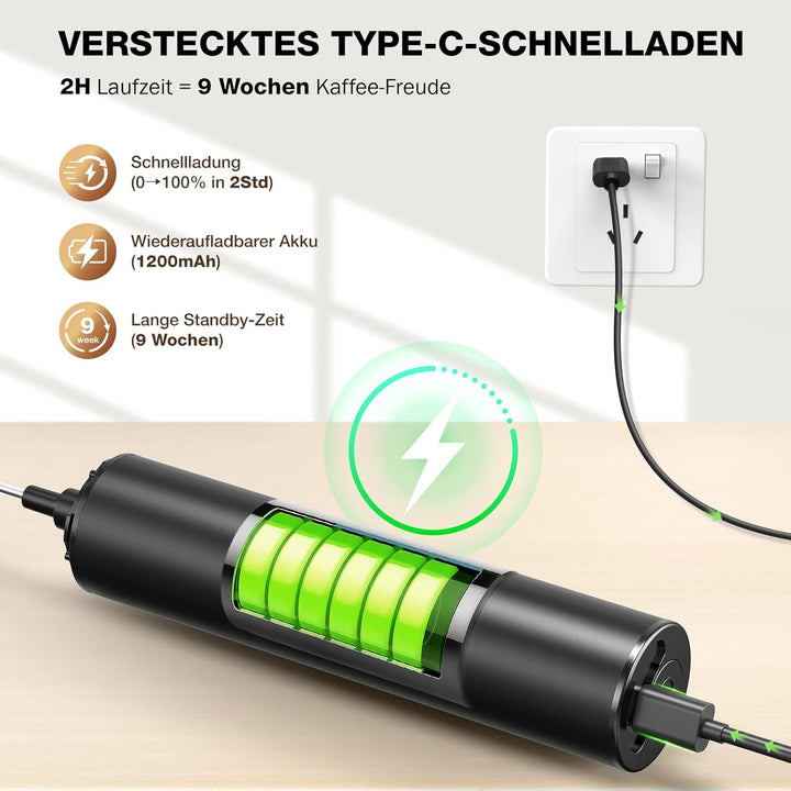 POWERLIX Pro 3-in-1 Elektrischer Milchschäumer Handheld - USB-C Wiederaufladbar, 10.000 U/min Schnel