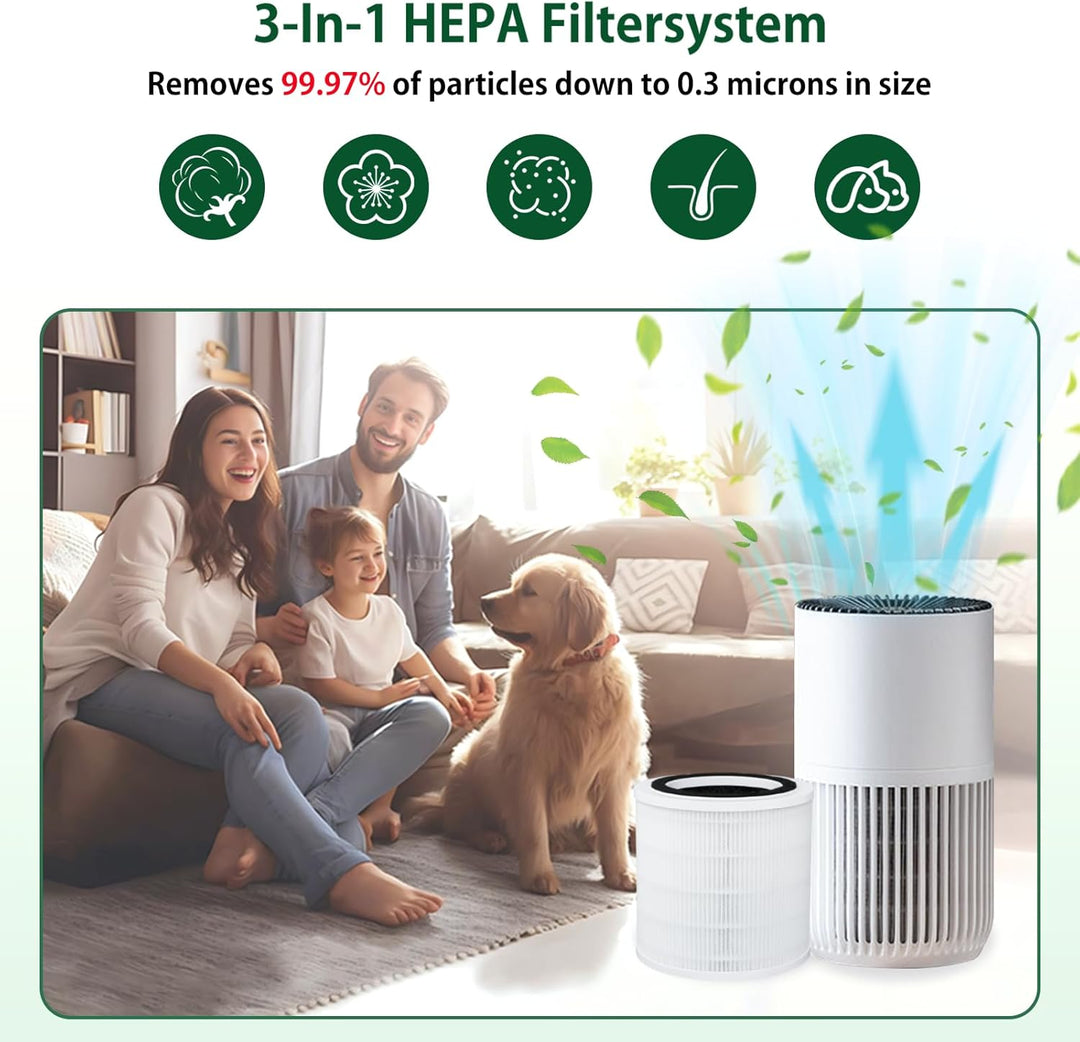 H7127 Ersatzfilter für GoveeLife H7127 Mini Luftreiniger – 3-in-1 H13 HEPA Filter mit Vorfilter & Ak