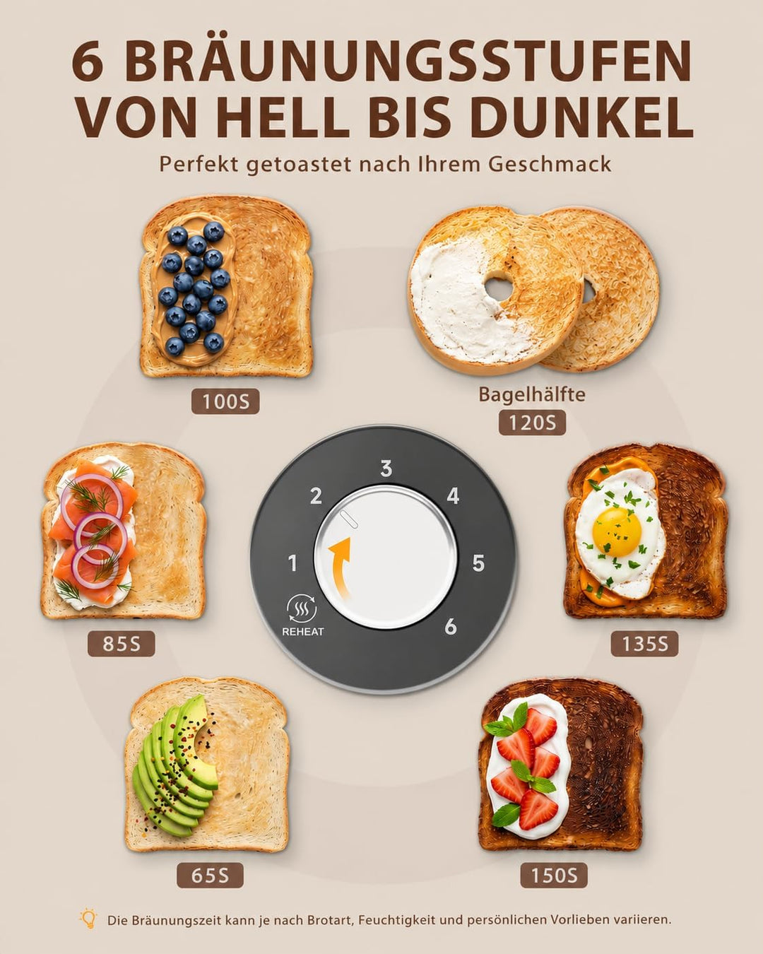 Edelstahl Toaster 2 Scheiben mit Digital Countdown und Bagelfunktion | Mit Brötchenaufsatz, 6 Bräunu