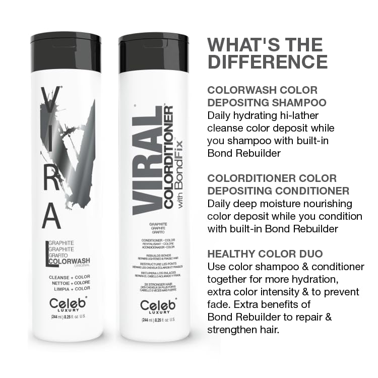 Celeb Luxury Viral Pastel Graphite Colorwash, Color Depositing Shampoo with Bondfix Bond Rebuilder,