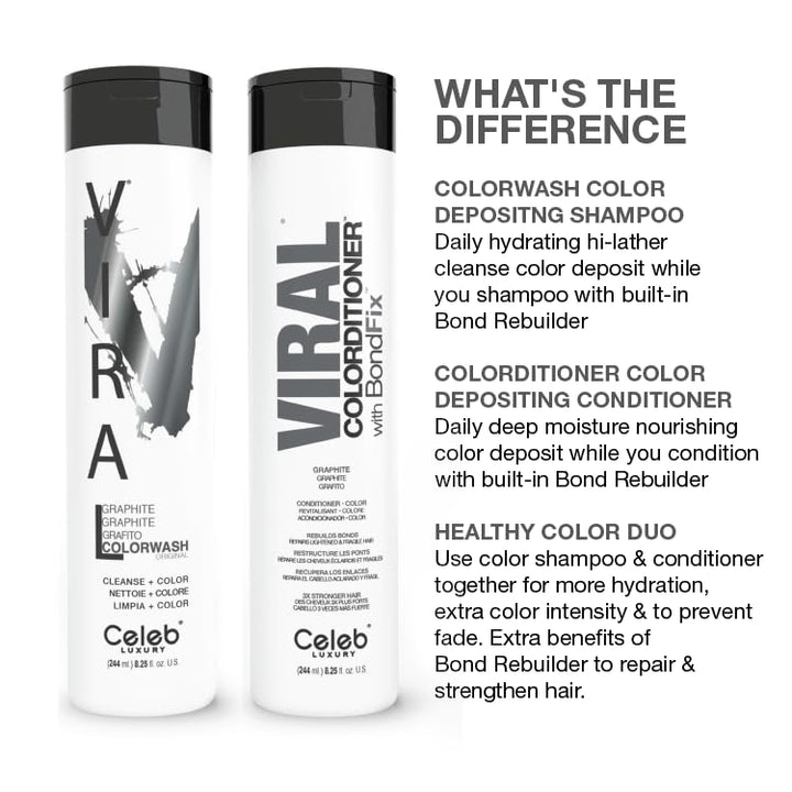 Celeb Luxury Viral Pastel Graphite Colorwash, Color Depositing Shampoo with Bondfix Bond Rebuilder,