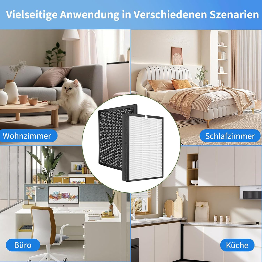 Ersatzfilter für Philips Luftreiniger AC2882, AC2887, AC2889 & AC3829 – 1 HEPA-Filter & 1 Aktivkohle