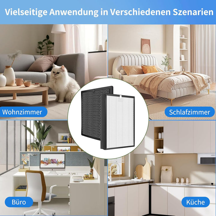 Ersatzfilter für Philips Luftreiniger AC2882, AC2887, AC2889 & AC3829 – 1 HEPA-Filter & 1 Aktivkohle