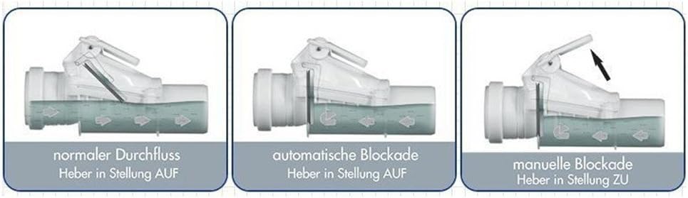 Aquer Rückschlagventil Ø DN 110 mit Absperrklappe