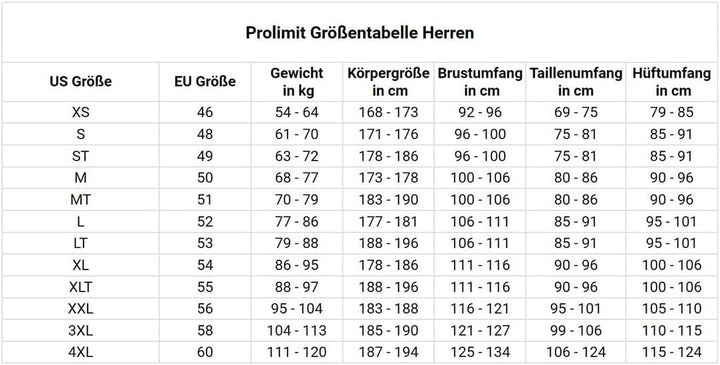 Prolimit - Fusion Shorty 2/2mm (DL) Neoprenanzug, Surfen Kiten Surfanzug (Black) Schwarz XS, Schwarz
