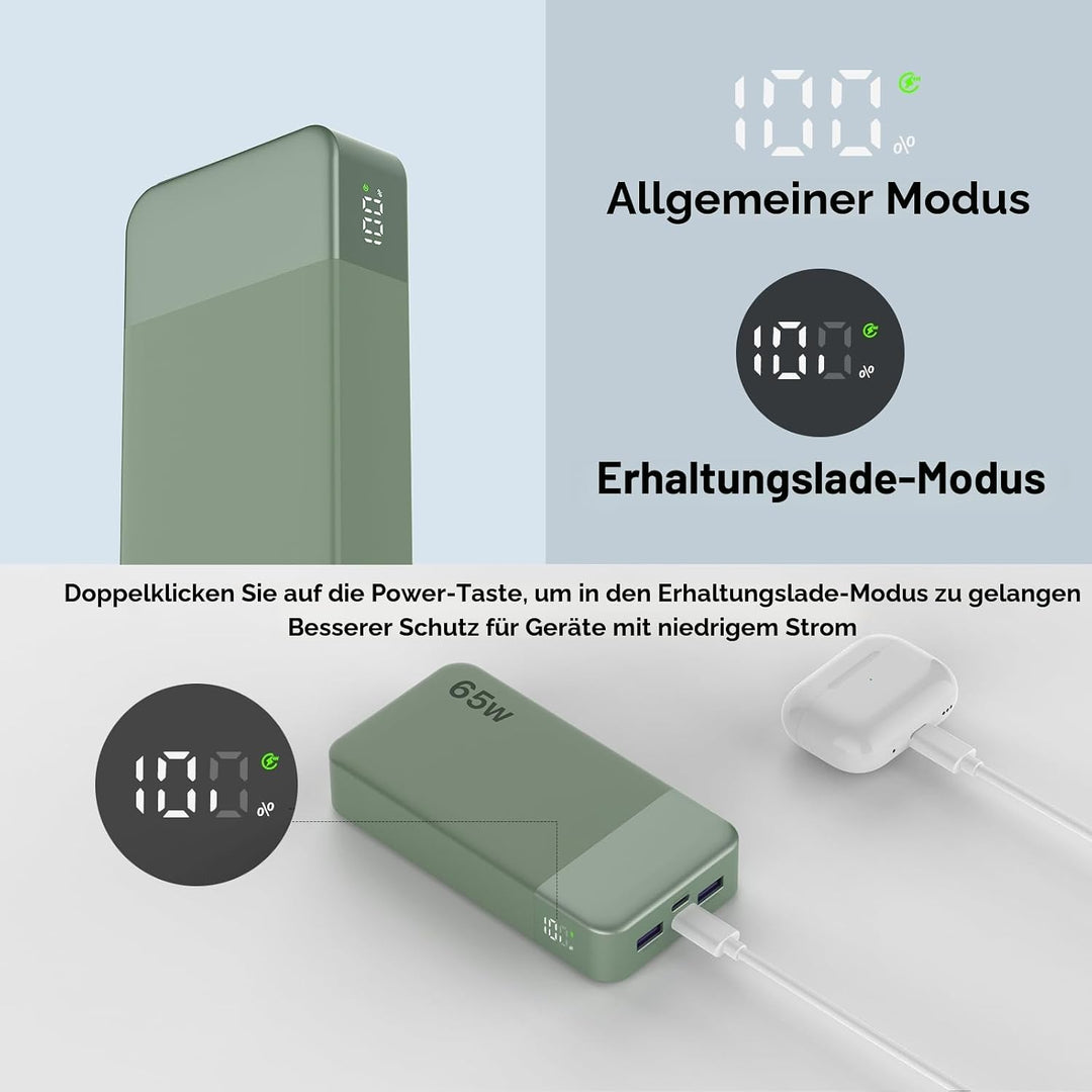 NOBIS Powerbank 20000mAh, 65W Schnellladung Powerbank, Tragbarer Ladegerät mit Digitalanzeige, Dual