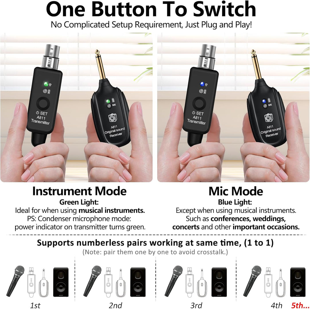Wireless Microphone Transmitter Receiver 2.4GHz, XLR Microphone Wireless System, Rechargeable Wirele