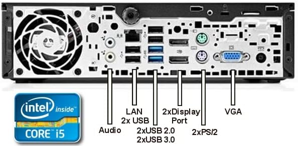 HP i5 EliteDesk 25cm Silent Mini-PC Business Office Multimedia Computer mit 3 Jahren Garantie! | Int