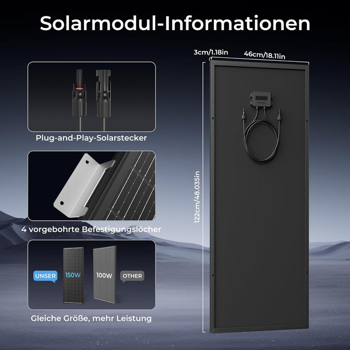 150W 12V Monokristallines Solarpanel, 150W Solarmodul Ideal zum Aufladen von 12V Batterien, für Wohn
