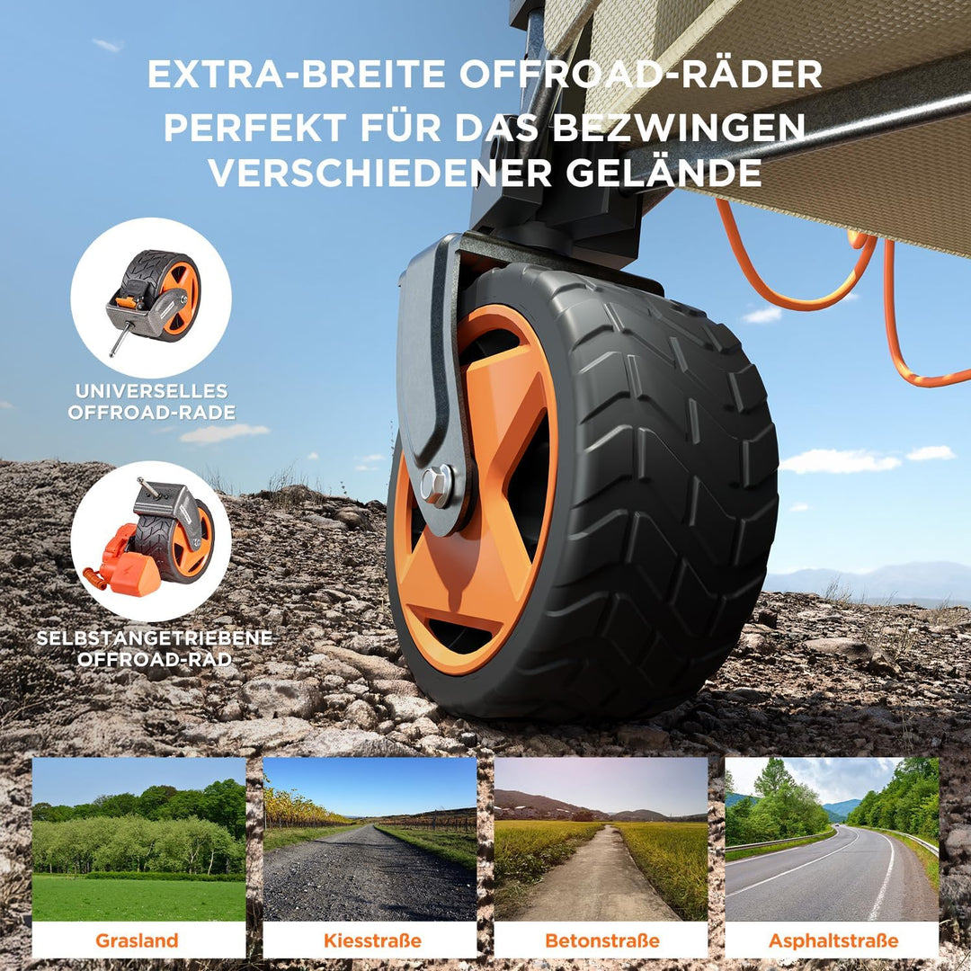 Litheli Faltbare Trolley Dach Markise für Bollerwagen, Sonnenschutz 600D Oxford Stoff Cart Dach für