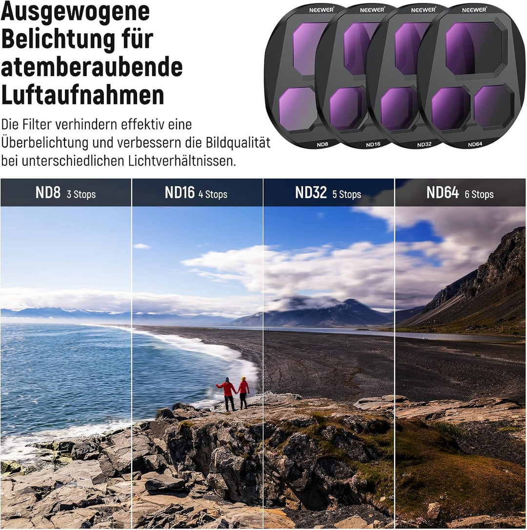 NEEWER ND Filter Set Kompatibel mit DJI Mavic 4 Pro (ND8/ND16/ND32/ND64), 4er Pack, mehrfach beschic