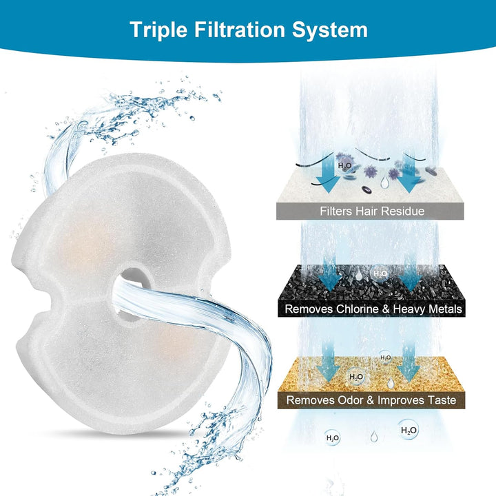 12 Stück Filter Katzenbrunnen für 2L LED Katzenbrunnen und 2.5L Trinkbrunnen für Katze, Ersatzfilter