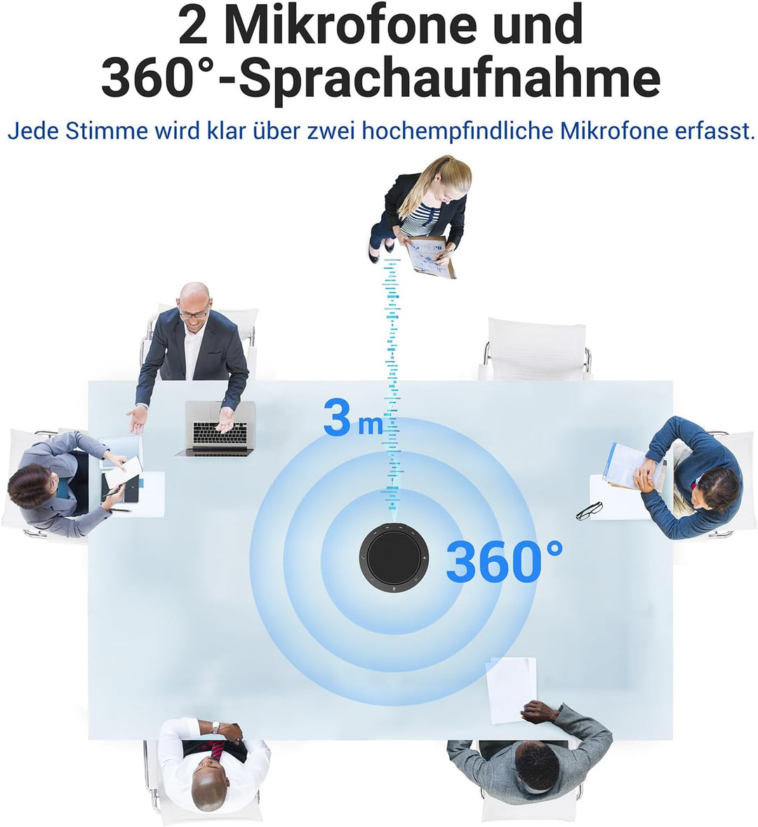 Konferenzlautsprecher mit 2 geräuschunterdrückend Mikrofon, 360°-Spracherfassung, klarer Klang, 10–1