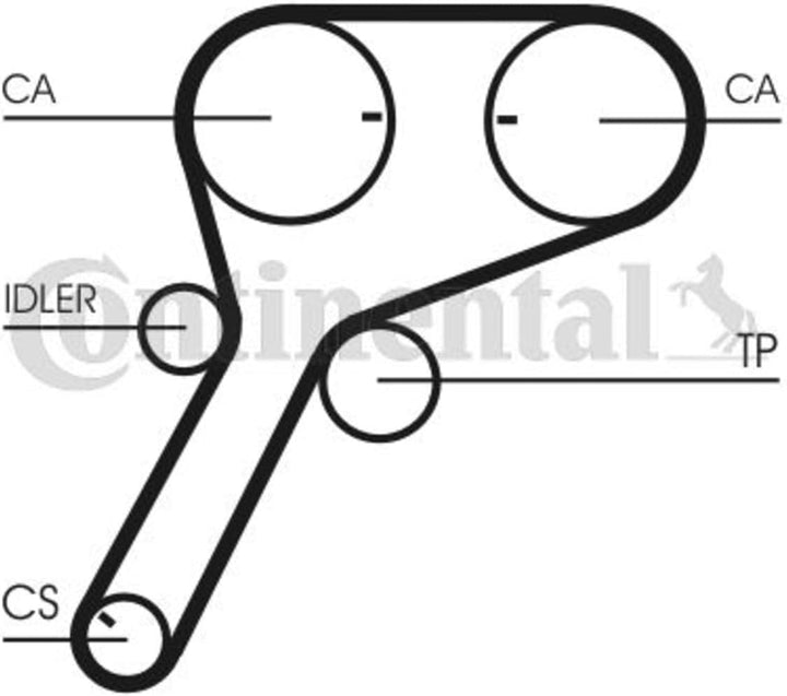 CONTITECH Zahnriemen, CT1151