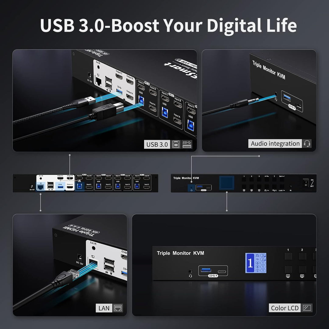TESmart USB 3.0 HDMI KVM Switch 3 Monitore 4 PC, KVM Umschalter mit EDID Emulators, 4K60Hz, Hotkey-S