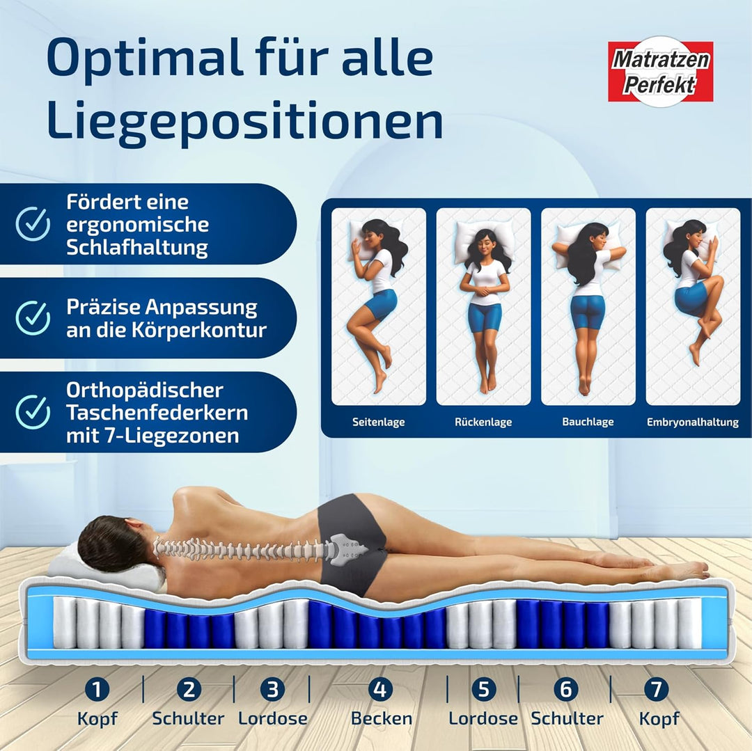 Matratzen Perfekt 7-Zonen Taschenfederkernmatratze Köln, 80 x 200 cm – Tonnentaschenfederkern-Matrat
