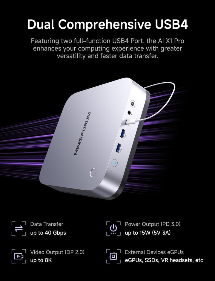 MINIS FORUM AI X1 Pro Mini PC, AMD Ryzen AI 9 HX 370 12-Core-Prozessor bis zu 5,1 GHz, AMD Radeon 89
