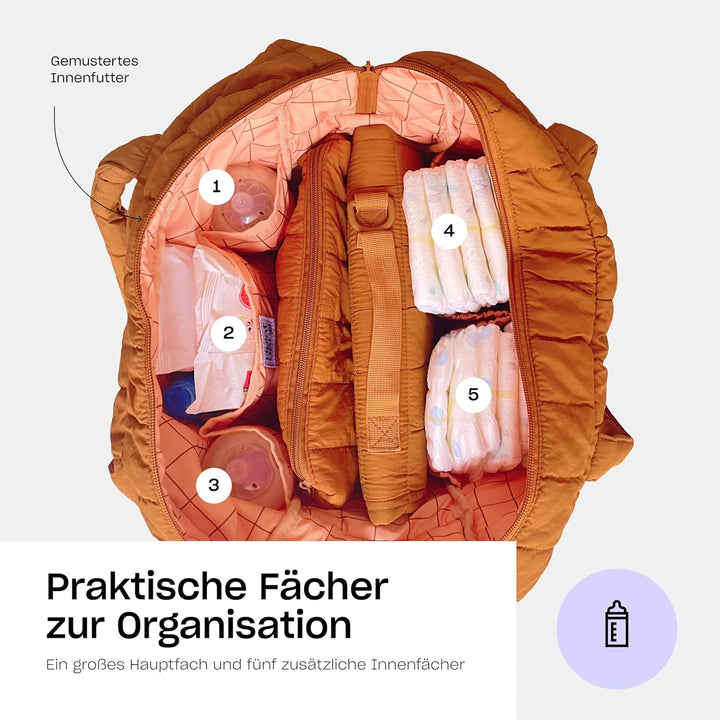 Hylat Baby Wickeltasche – Wickeltasche Kinderwagen, Leichte &amp; Vielseitige Mit Gepolstertem Fach - fu