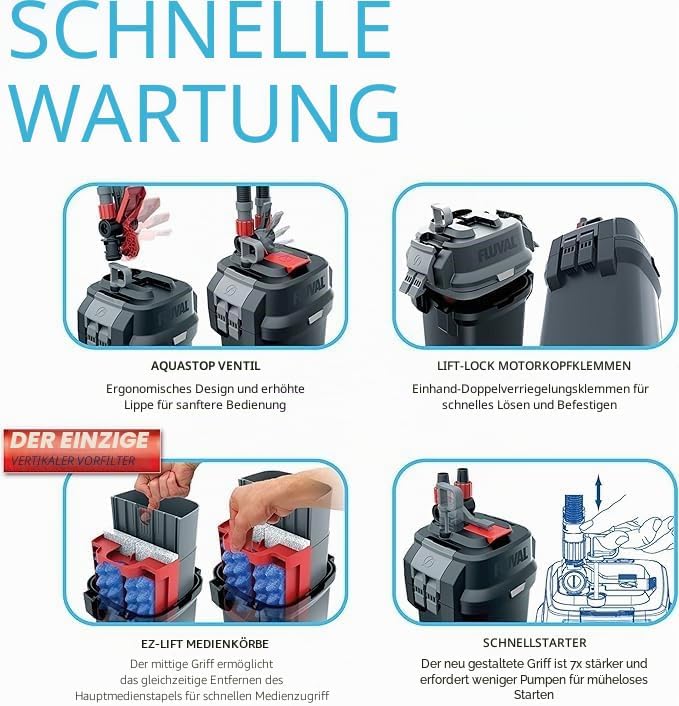 Fluval A447 307 Aussenfilter, 300 l schwarz 300 l Single, schwarz 300 l Single