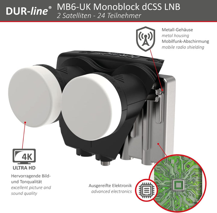DUR-line 6° Monoblock Unicable LNB - Astra 19,2°E + Hotbird 13°E - 24 Teilnehmer & 2 Satelliten (MB6