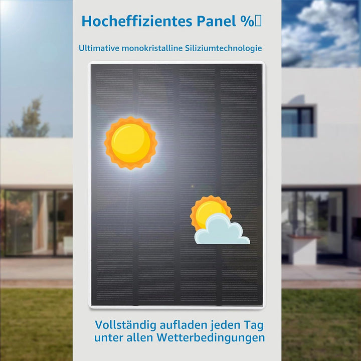 NIVIAN Solarpanel für IP-Sicherheits- und Überwachungskameras mit Akku, kompatibel mit Ezviz C3A und