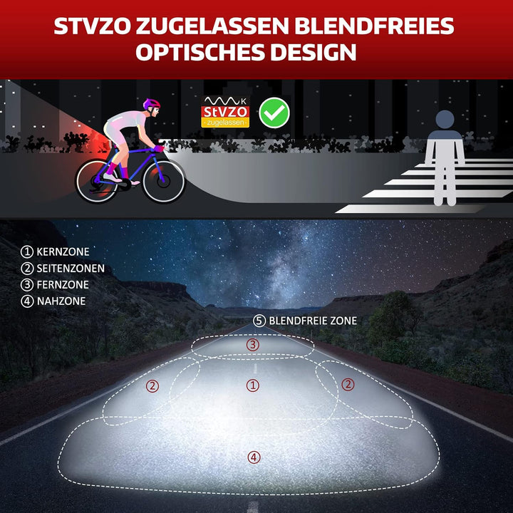 MONTOP StVZO Zugelassen Fahrradlicht Set 100LUX Super Hell LED Fahrradbeleuchtung USB Akku Fahrradla