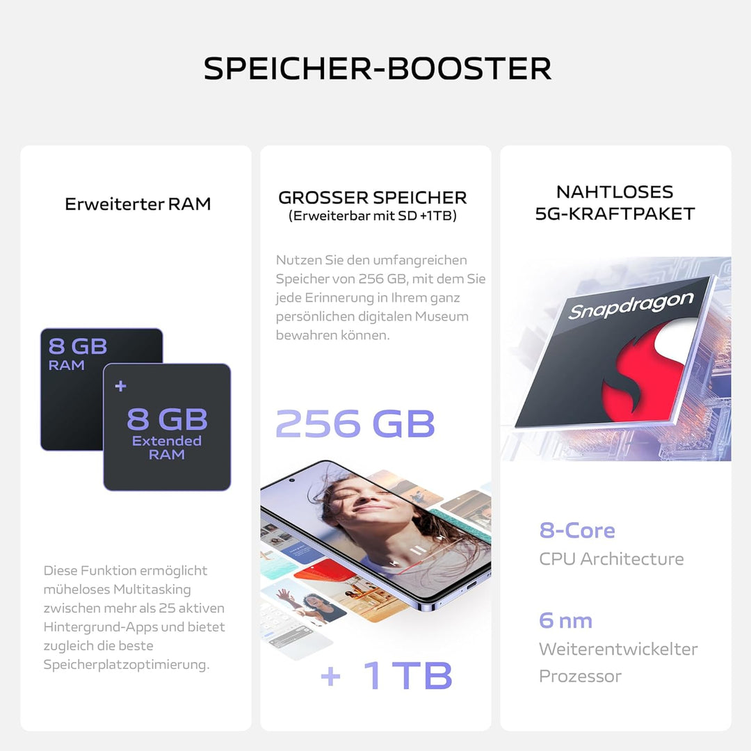 VIVO V40 SE 4G Smartphone, 8GB + 256GB Android-Handy, 6,67 Zoll 120Hz AMOLED Bildschirm, 50MP Hauptk