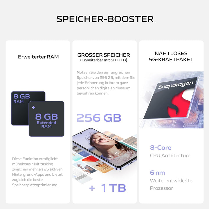 VIVO V40 SE 4G Smartphone, 8GB + 256GB Android-Handy, 6,67 Zoll 120Hz AMOLED Bildschirm, 50MP Hauptk