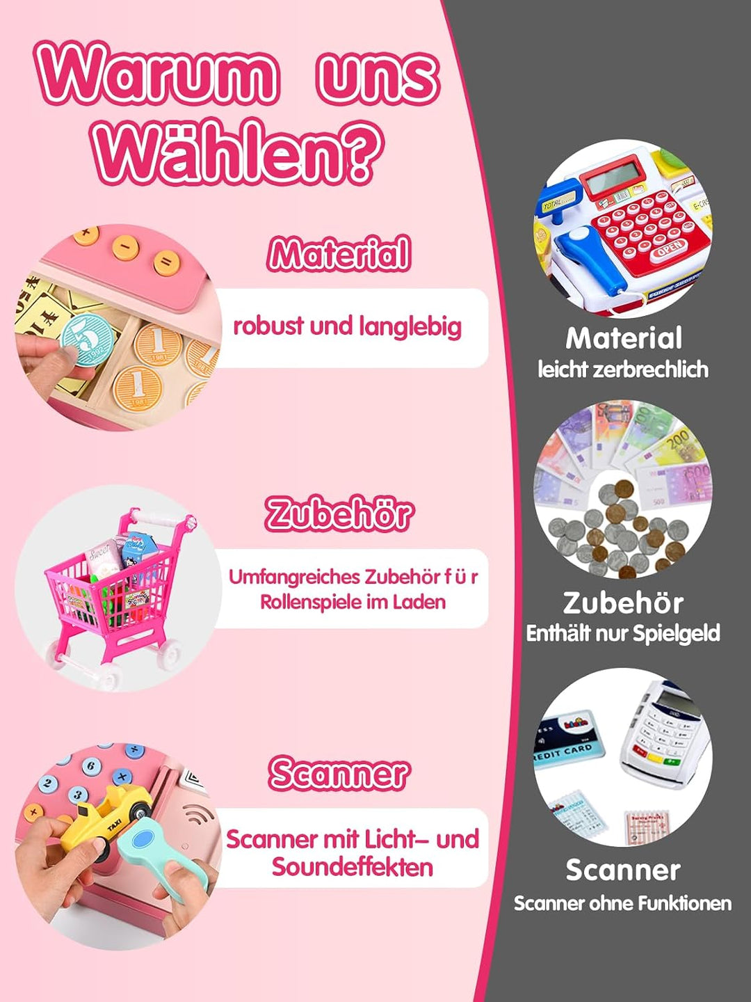 Holz Kasse Kinder Spielzeug, Spielkasse mit Scanner Warenkorb Spielzeugartikel Spielgeld Münzen Debi