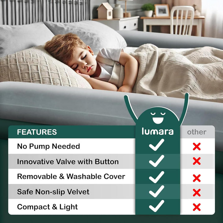 Bettschutzgitter Für Kinder, Aufblasbarer Rausfallschutz Bett Reise, Schutzkissen Bed Bumper mit rut