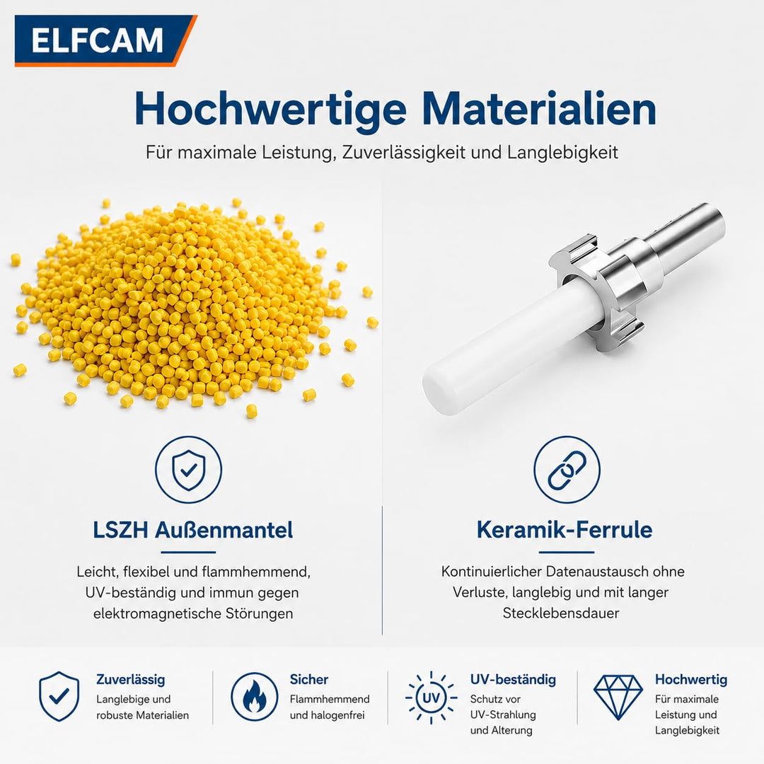 Elfcam® - 40m LWL Glasfaser-Kabel LC/APC auf SC/UPC Stecker, Simplex Singlemode 9/125μm OS2 Patchkab