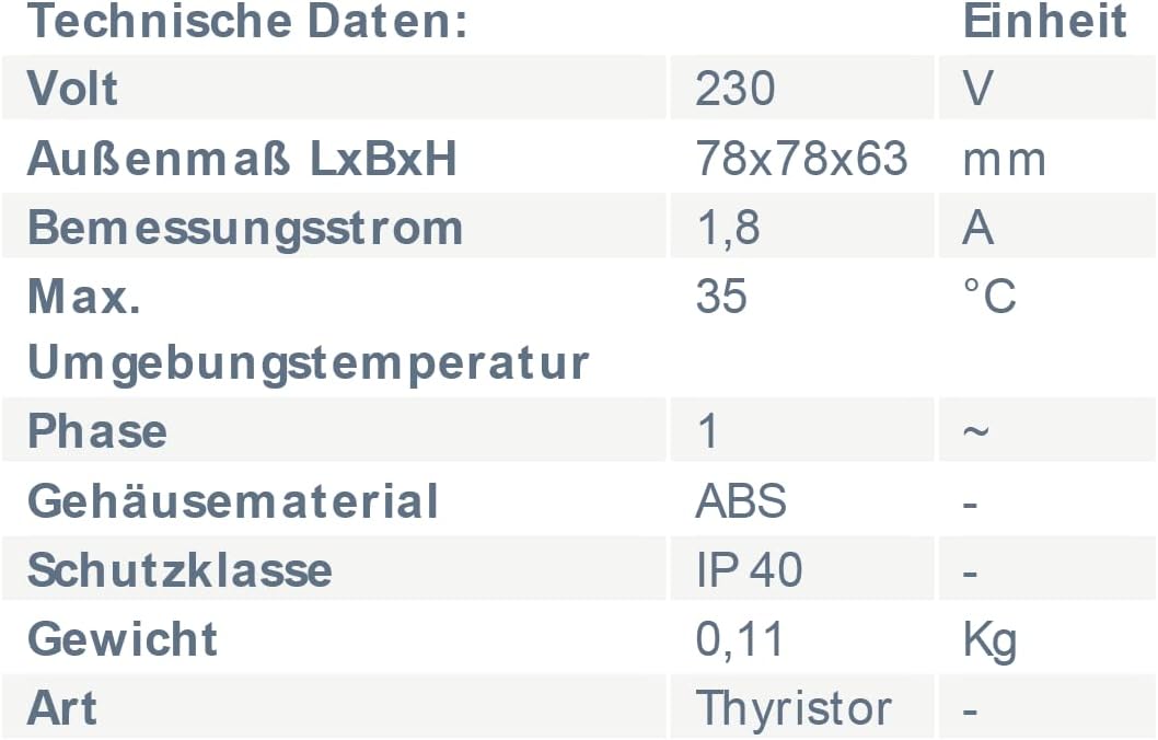 Drehzahlregler Drehzahlsteller Regler für Ventilatoren Serie RS 1-400