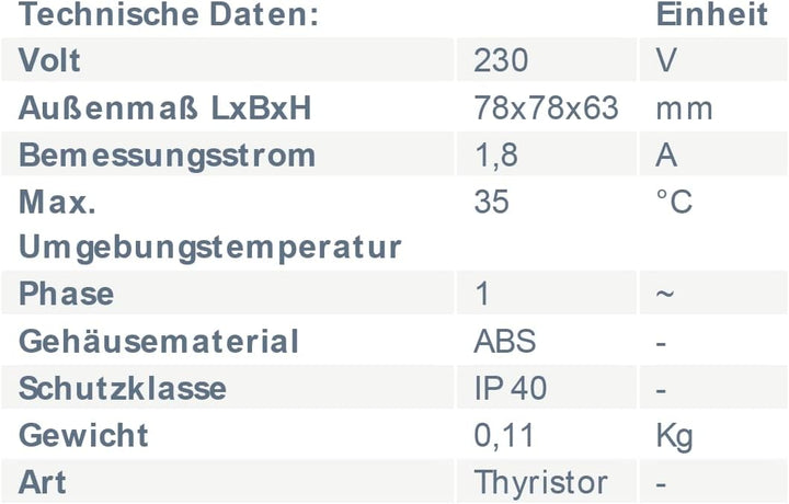 Drehzahlregler Drehzahlsteller Regler für Ventilatoren Serie RS 1-400