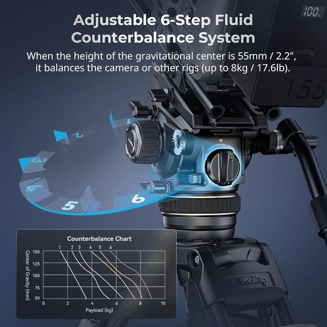 SMALLRIG AD-120 FreeBlazer Carbonfaser Videostativ Kit, 77" Videostativ mit 6 Stufigem Gegengewicht,