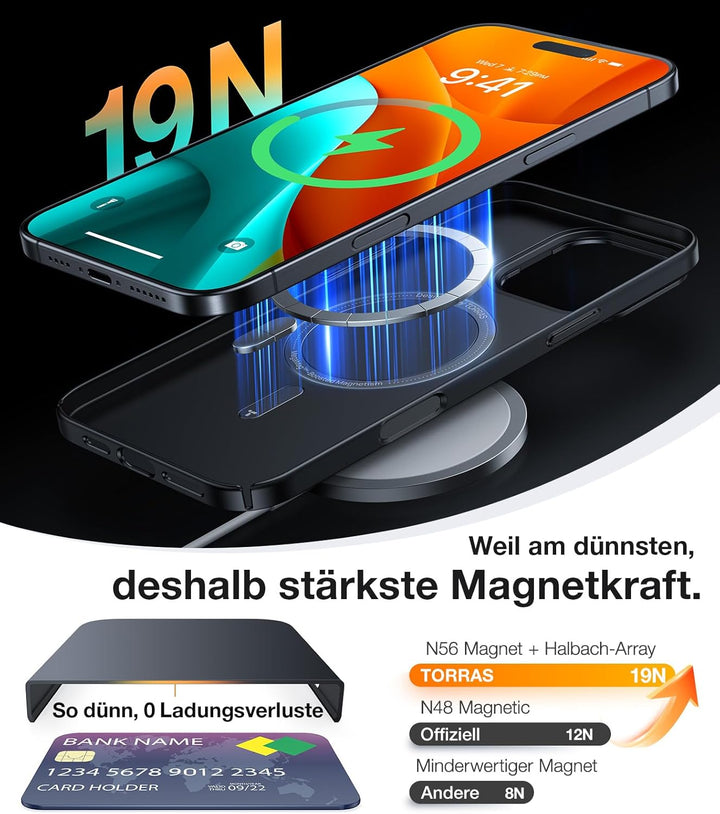 TORRAS Ultra Dünn für iPhone 16 Pro Max Hülle für MagSafe [Nr. 1 Magnetkraft] Handyhülle iPhone 16 P