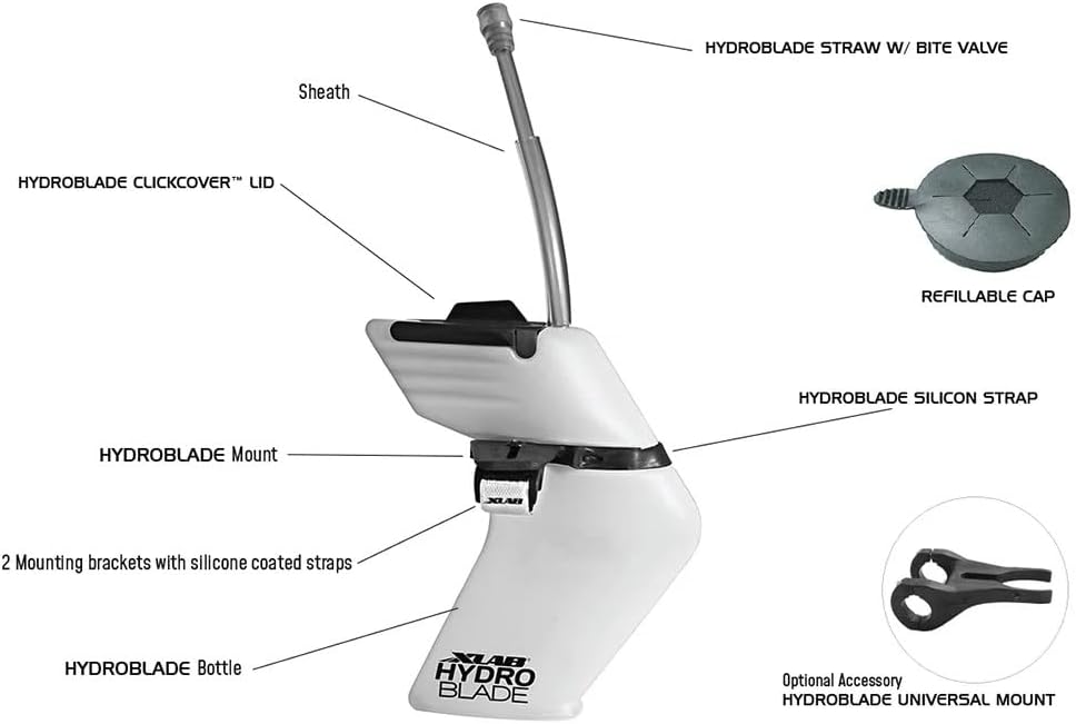 XLAB Hydroblade Schwarz, Schwarz