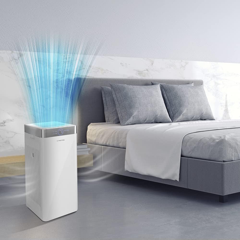 TROTEC Luftreiniger AirgoClean 200 E – HEPA Filter für Allergiker – Räume bis 66 m²/165 m³, Gebläses
