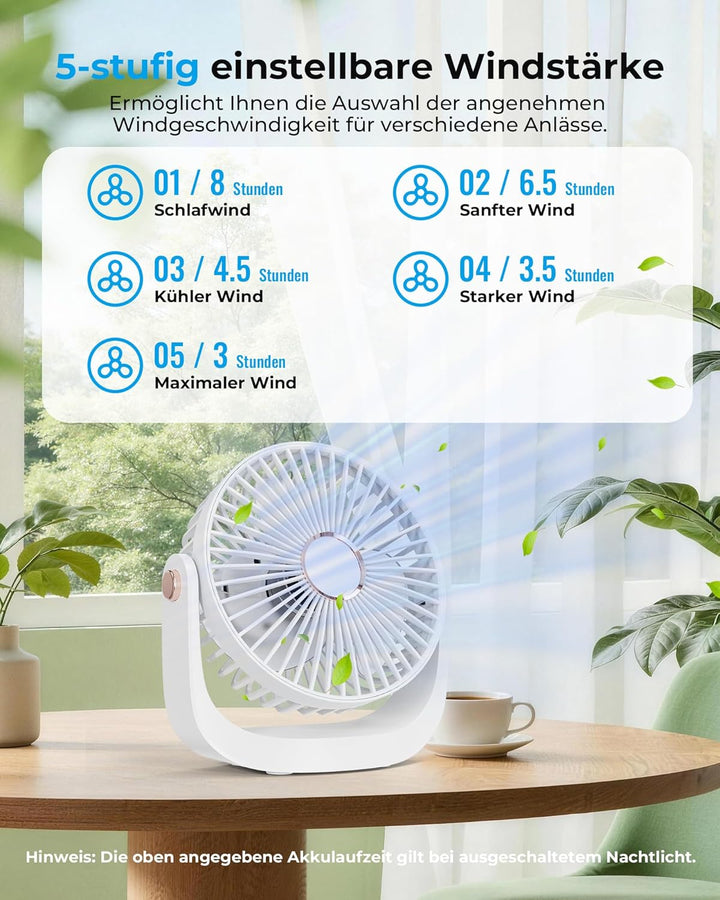 Ventilator Leise - Tischventilator mit Nachtlicht，3000mAh USB Wiederaufladbarer Kleiner Ventilator,