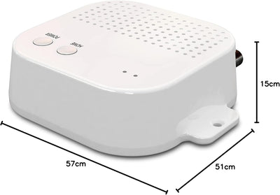 [Test: SEHR GUT*] Selfsat Caravan Plus Single - vollautomatische Satellitenantenne incl. Steuerung ü