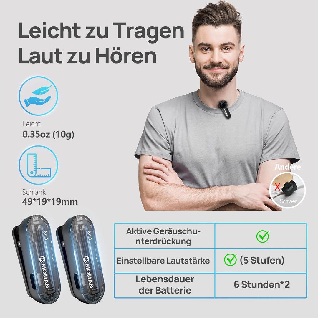 Moman Kabelloses Lavalier Microphone, CP1X(C) 2.4GHz【Type-C&USB】 2TX&1RX Ansteckmikrofon für Android