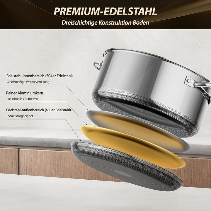 Topfset Antihaft mit Deckel 16+20+24 cm, Kochtopfset Induktion, kühl bleibender Griff, spülmaschinen