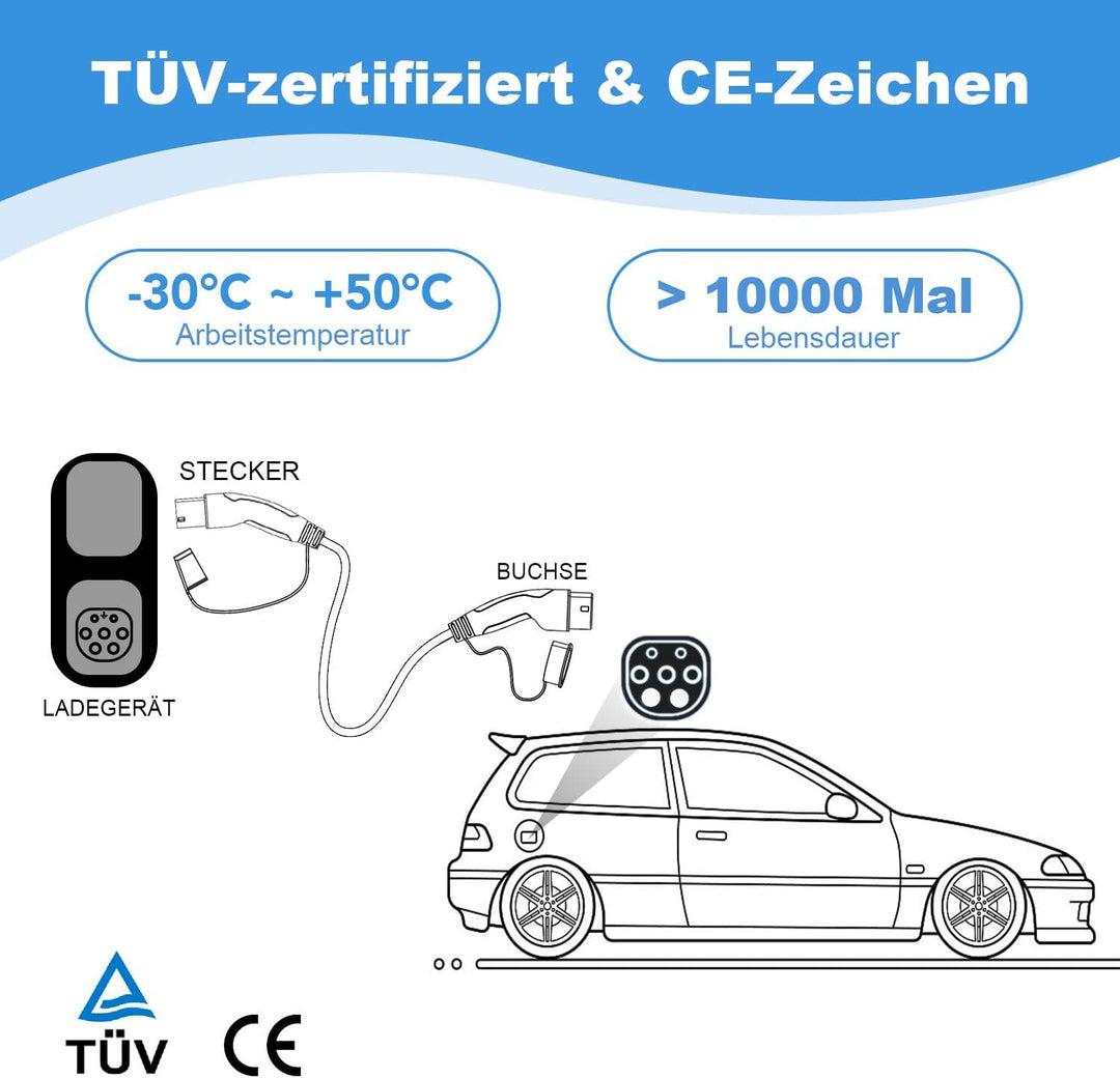 Gruensauber Typ 2 Ladekabel für EV/Elektroautos/PHEV, 7.2kW, 32A, 5 Meter, Einphasig Mode 3 Typ 2 au