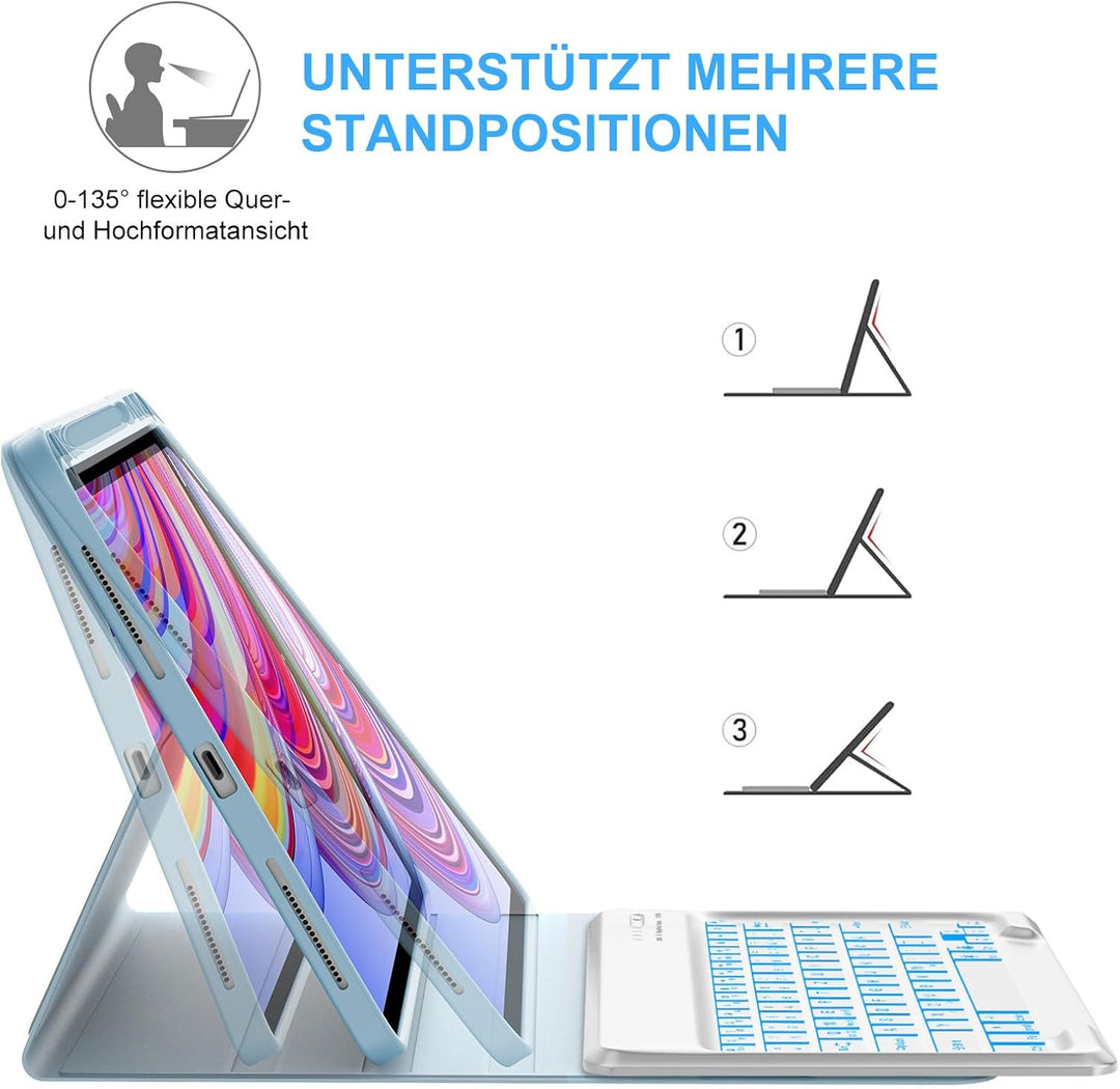 IVEOPPE Tastatur Hülle für Xiaomi Redmi Pad Pro, Tastatur Redmi Pad Pro 12,1 Zoll 2024, Bluetooth 7-