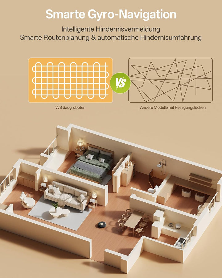 Vexilar W8 Saugroboter mit Wischfunktion, 2600Pa & 130 Min Laufzeit Staubsauger Roboter, Gyroskop-Na