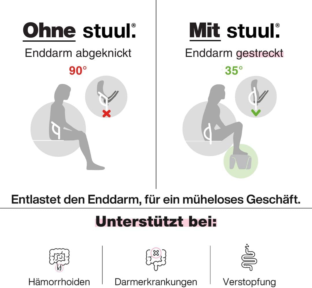 STUUL Toilettenhocker für Erwachsene - natürliche Hilfe bei Verstopfung, Hämorrhoiden & Darmbeschwer