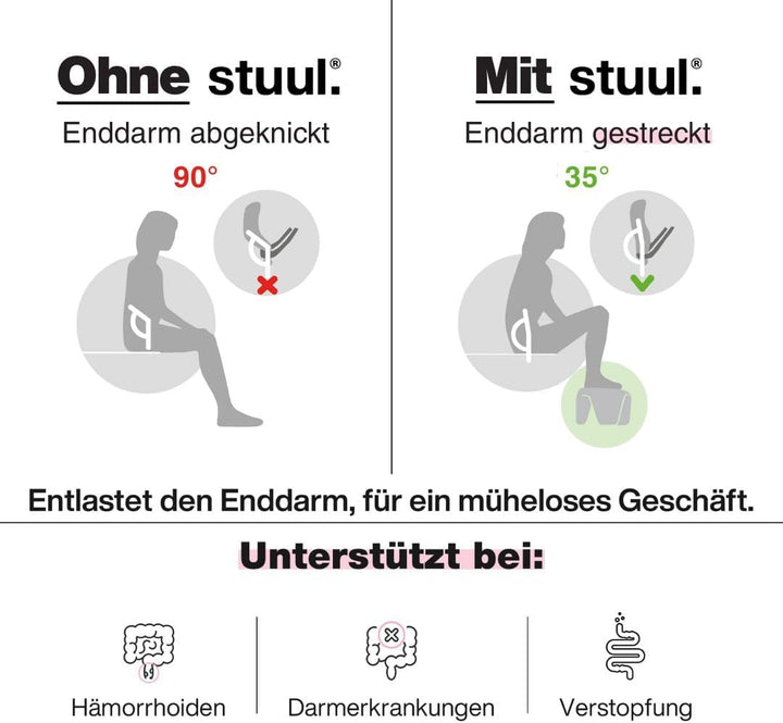 STUUL Toilettenhocker für Erwachsene - natürliche Hilfe bei Verstopfung, Hämorrhoiden & Darmbeschwer